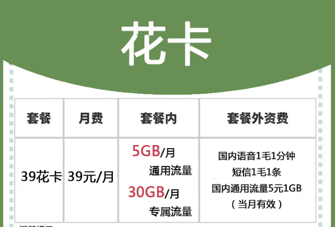 石家莊移動花卡 月租29元套內30G+3個親情號免費互打