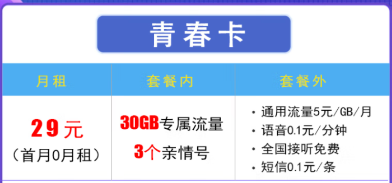 唐山移動卡29元移動卡最新推薦，專屬流量 免費接聽