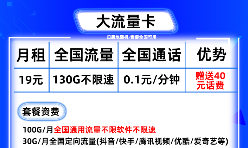 廣東廣州可用移動流量卡 130G流量不限速月費(fèi)低至9元良心套餐