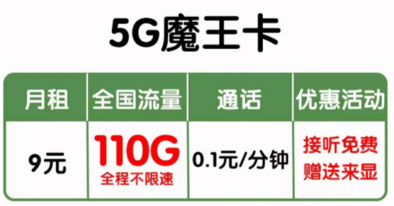 聯通5G魔王卡 9元包全國110G流量+0.1分鐘 全國通用 營業廳直發