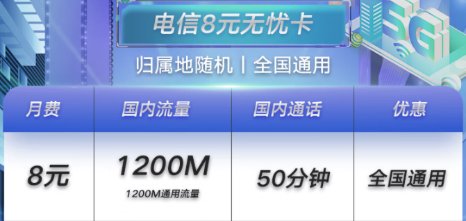 濟(jì)寧電信無憂卡8元月租包1.2G+50分鐘 小孩老人適合用 可支持全國(guó)異地銷戶、補(bǔ)卡