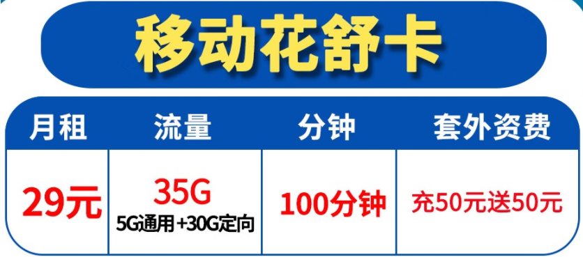 移動本地花舒卡-29元35G高速流量100分鐘 套外資費充50元送50元