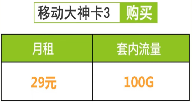 移動(dòng)流量卡有哪些便宜好用的套餐？移動(dòng)大神卡29元包100G流量是真的嗎？