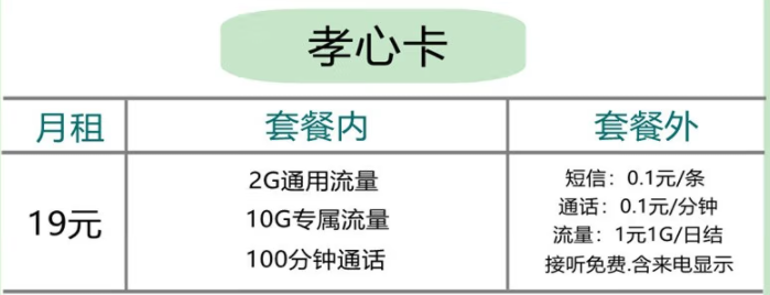 五款便宜好用超劃算2022年聯通手機卡的流量套餐推薦 ；適合老人小孩用的流量卡推薦