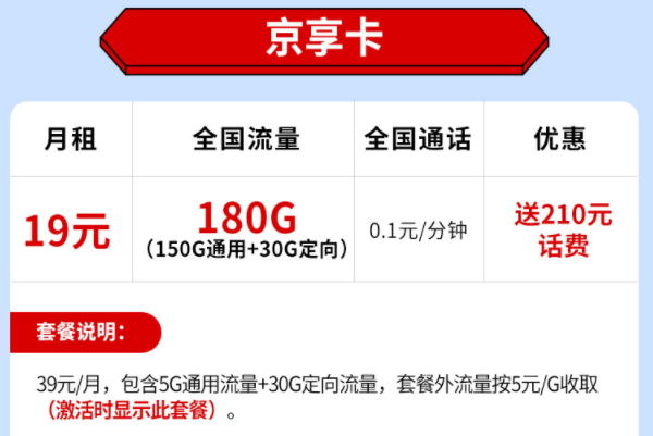 低價好用的流量卡套餐介紹 9元110G19元180G全國流量不限速手機上網卡