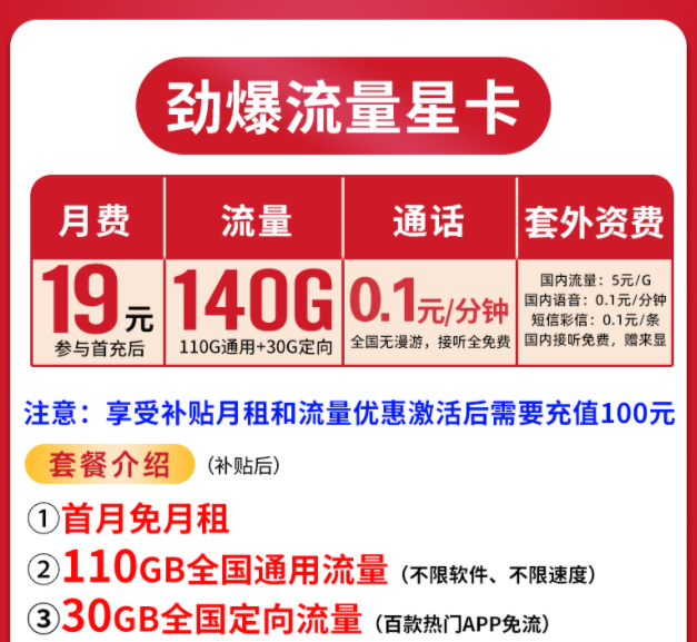 更好用的網課必備流量卡學生黨速看 19元140G全國流量不限速不限軟件青春上網卡