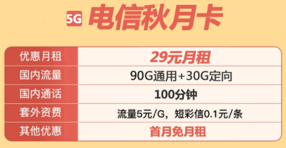 拒絕欠費的流量卡套餐介紹 低月租大流量全國通用不限速優(yōu)惠多首月免費用手機卡