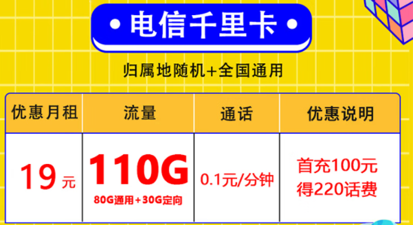 電信19元低月租超大流量卡 110G超多流量放肆用 歸屬地隨機+全國通用