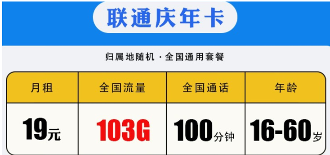 中國(guó)聯(lián)通良心了 月租19元享103G超大流量+100分鐘全國(guó)通話 歸屬地隨機(jī) 適用于16-60歲