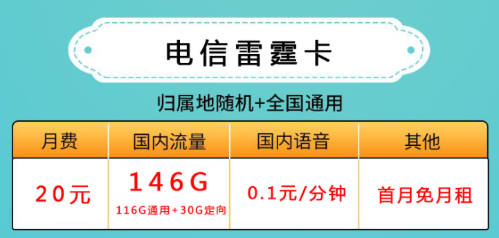 流量卡的適合辦理人群是哪些？【電信星際卡、雷霆卡】流量卡套餐推薦4G5G手機流量上網卡