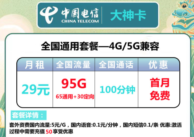 流量卡都需要首充嗎？電信流量卡【電信大神卡、銀河卡】官方套餐長期資費手機卡