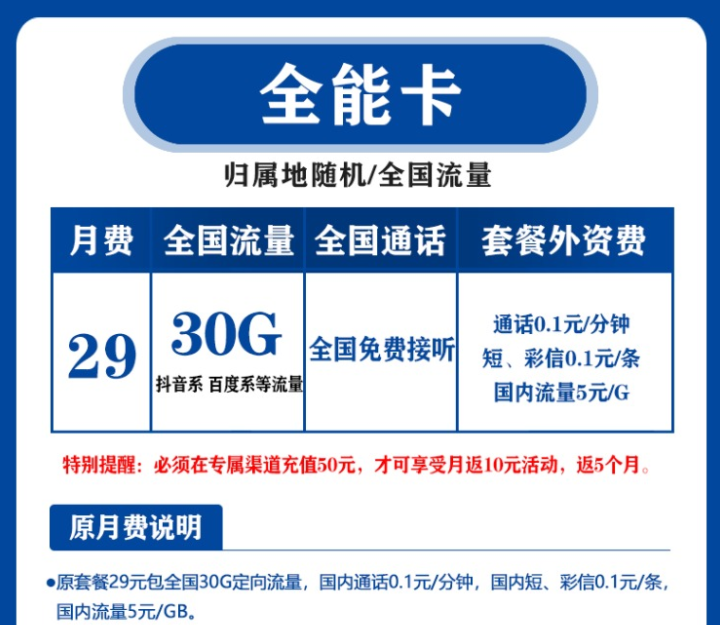 電信純流量上網(wǎng)卡 全國通用4G5G手機(jī)全能卡月租僅需29元