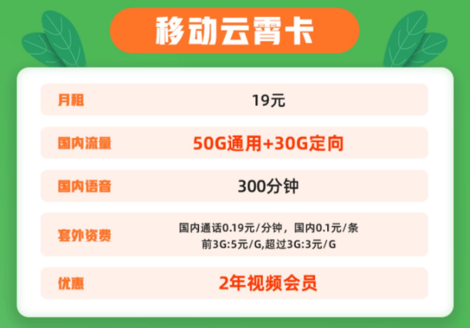 為什么有的時候流量卡的網(wǎng)速會不好？大流量上網(wǎng)卡全國通用手機上網(wǎng)卡套餐介紹