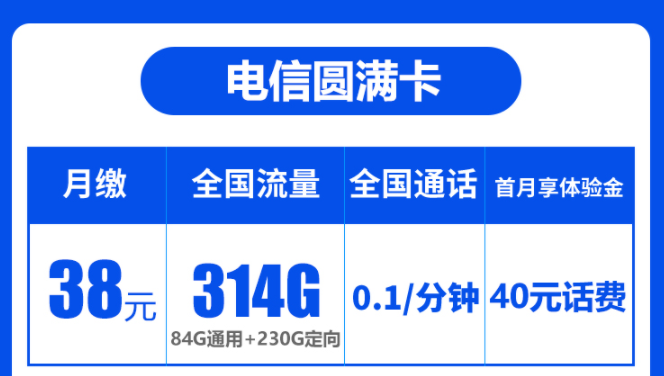 流量套餐中的“免流”是什么？電信流量卡套餐推薦電信無恙卡圓滿卡