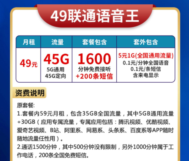 怎么查別人手機卡的話費還剩多少？聯通流量大語音卡49元45G流量+1600分鐘+200條短信