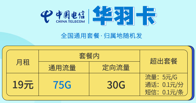 流量卡選什么樣的才好？全國通用的流量卡套餐19元100G的電信流量卡