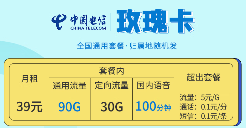 電信玫瑰卡 全國通用長期套餐20年不變流量+語音版更多低至9元手機上網卡