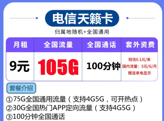 電信流量卡優惠套餐介紹 什么樣的電信流量卡套餐最優惠？