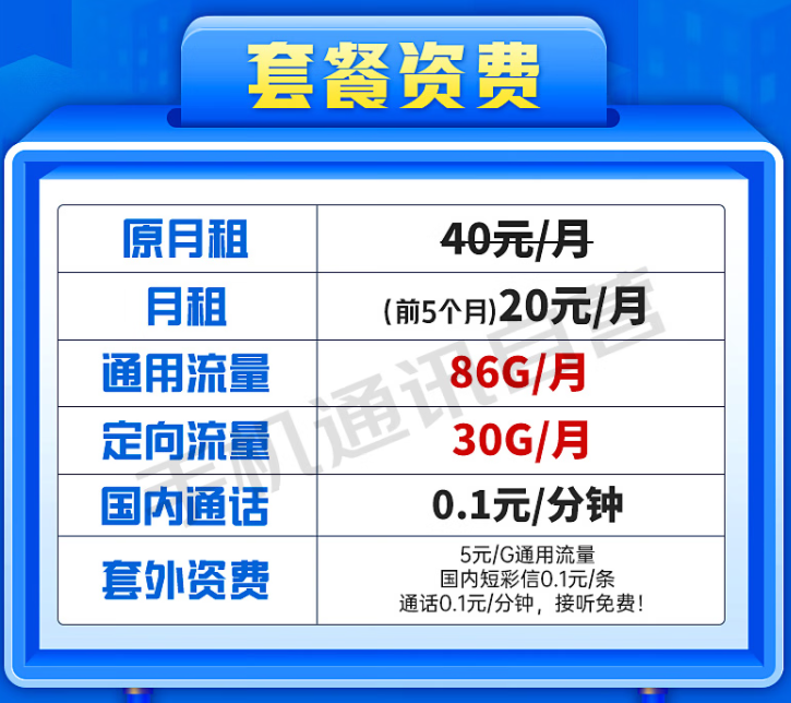 電信20元、29元、19元各套餐推薦 優惠多多流量超多適合各行業的流量卡介紹