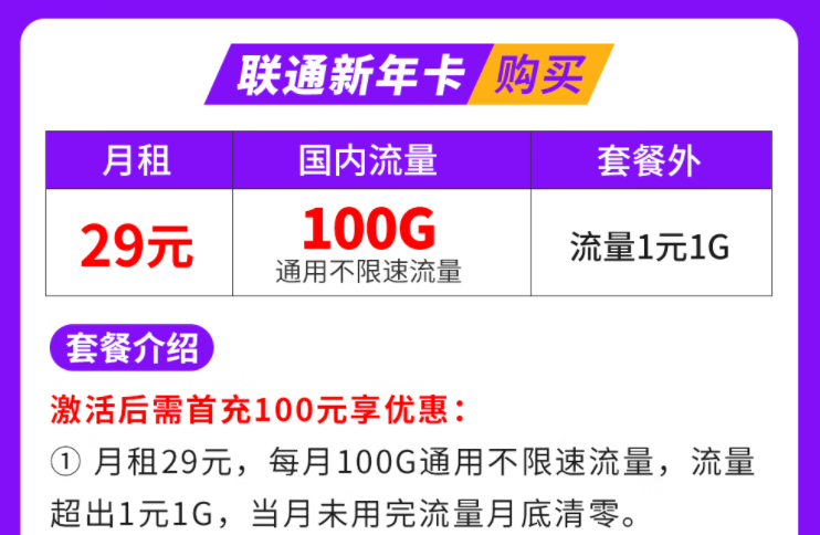 聯(lián)通新年快樂、大吉大利流量卡套餐推薦 滿足你對流量使用的絕對需求