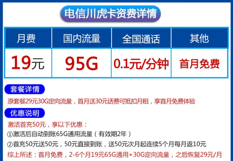 辭舊送吉虎新年迎玉兔 電信虎卡流量套餐全國通用手機流量卡