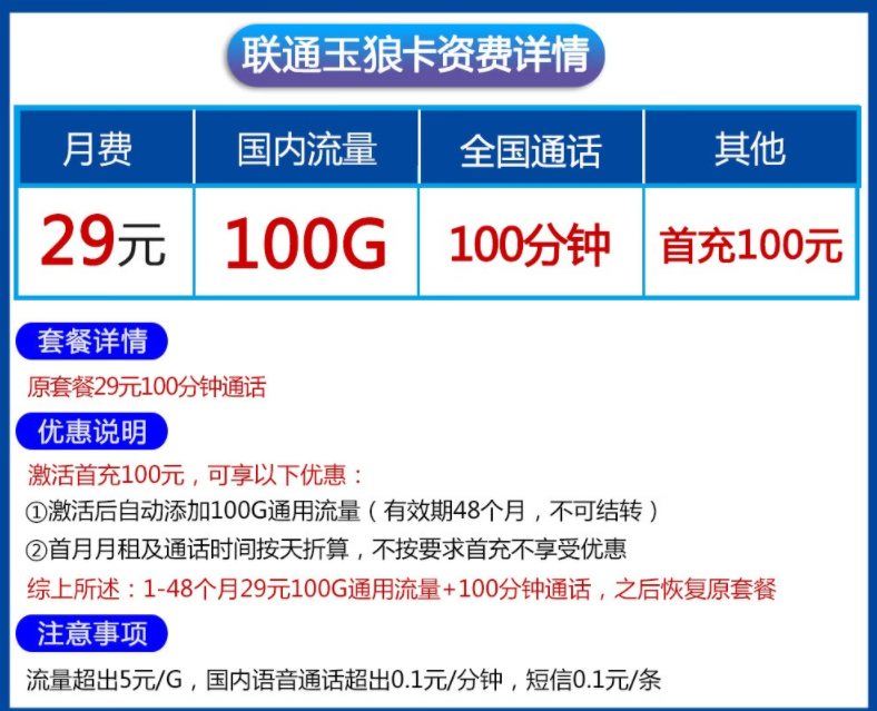 中國電信大流量不限速上網卡 安全無套路29元月租卡全國通用優惠多多