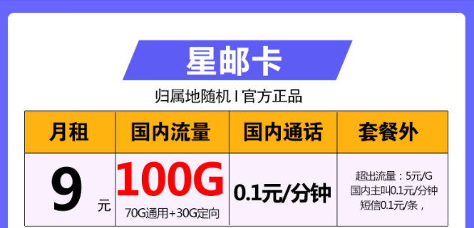 中國電信星郵卡、海角卡、摩羯卡套餐詳情介紹 最低僅需9元包100G全國大流量