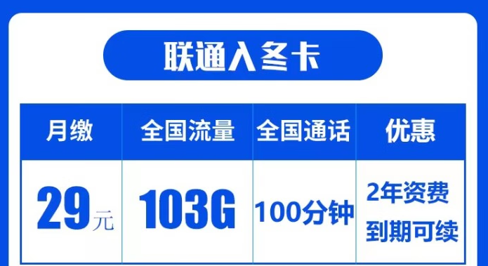 中國聯通的流量卡套餐介紹 29元入冬卡103G通用流量+100分鐘通話全國用