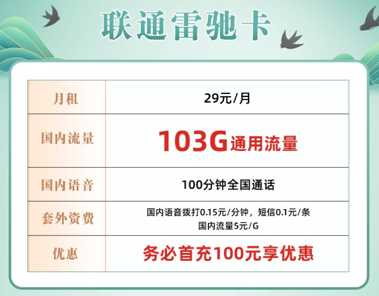 流量多月租低的流量卡套餐哪里有？超高性價(jià)比的手機(jī)電話卡29元103G+100語音