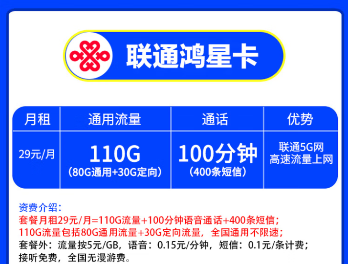 聯通鴻星卡 月租29元包含80G通用+30G定向+100分通話+400條短信5G網絡高速上網