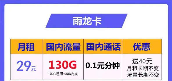 中國電信長期流量卡套餐推薦 電信雨龍卡29元包含100G通用+30G定向+20年長期不變