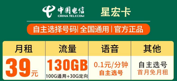 超大流量的流量卡套餐推薦 電信星宏卡39元100G通用+30G定向+100分鐘語音