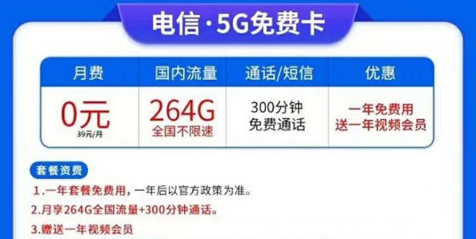 超好用的流量卡套餐5G手機上網卡 純流量0月租免費1年