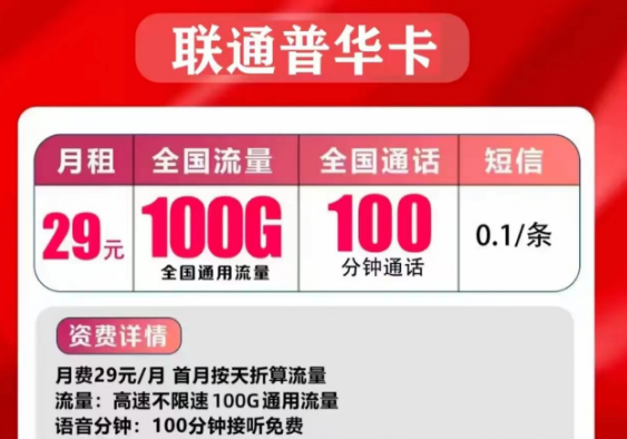 聯通的流量手機卡好用嗎？聯通普華卡29元=100G通用流量+100分鐘免費通話