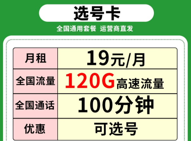 電信有哪些好用的流量卡套餐呢？電信選號卡19元月租高速流量+免費通話{速看}