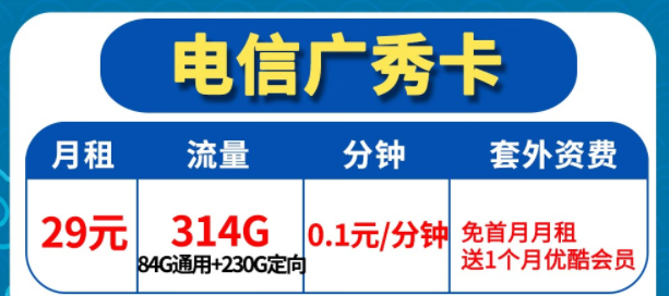 電信的流量卡到底好不好用？|電信廣秀卡、電信廣福卡|首月免費+送優酷會員