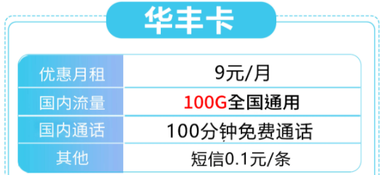 流量卡放送|電信華豐卡9元月租=100G全國流量+100分鐘語音|值得購買