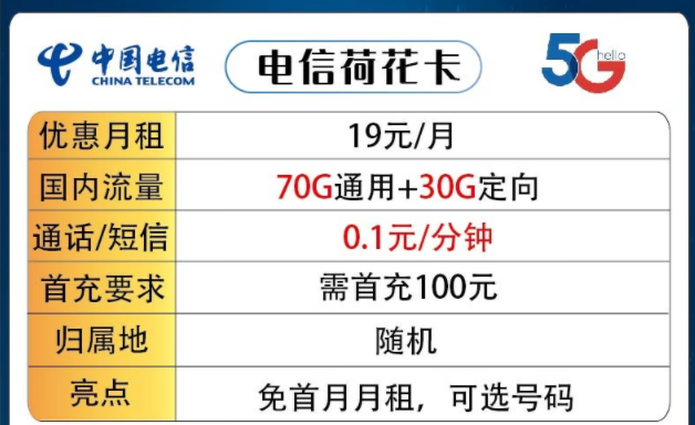 超優惠流量卡套餐推薦|電信荷花卡、鴻興卡|月租19元100G及以上全國流量|首月免費