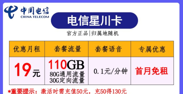 為什么一部手機不能同時放兩張電信卡？|電信星川卡、大象卡|電信流量卡套餐推薦