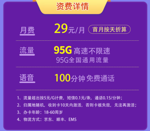 聯通有好用實惠的流量卡套餐嗎？聯通梅西卡、賀歲卡、賀春卡|流量+語音超值套餐