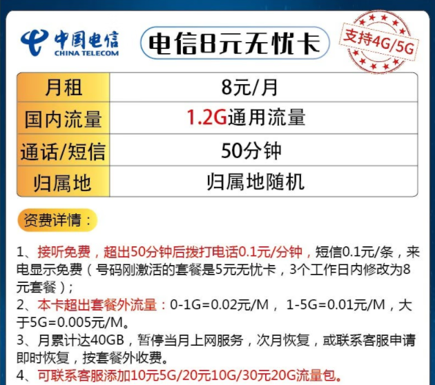 手機(jī)主、副卡選什么卡比較好|電信8元無憂卡、久恒卡|超值優(yōu)惠一套搞定