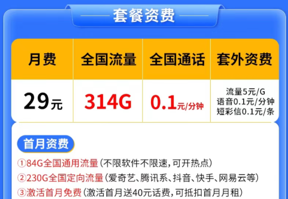 電信流量卡套餐推薦|電信天星卡、逸夢卡|29元、30元套餐|首月0元免費(fèi)用