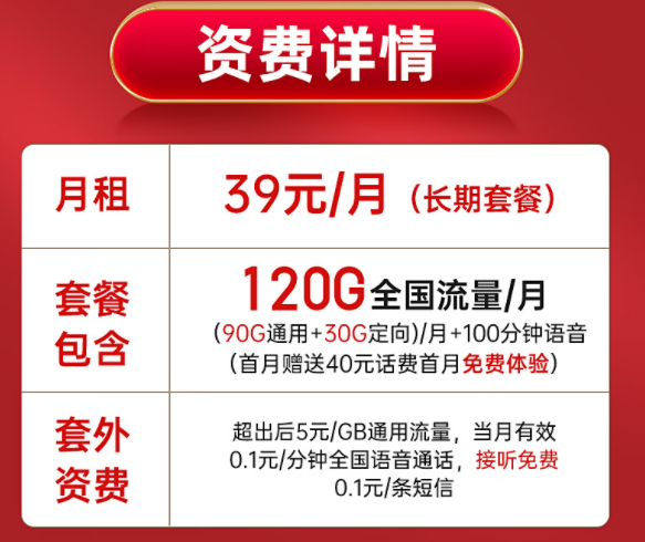 長(zhǎng)期套餐電信啟明卡【月租39元長(zhǎng)期，包含90G通用+30G定向+100分鐘通話(huà)】