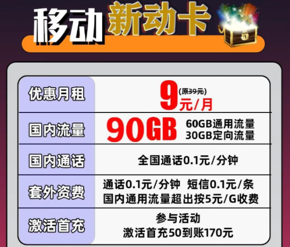 為什么沒流量卡統(tǒng)一扣費(fèi)日期不同？流量卡賬期解答|移動流量卡套餐推薦