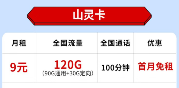 身份證丟了還能激活流量卡嗎？移動流量卡套餐推薦|電信山靈卡、山王卡