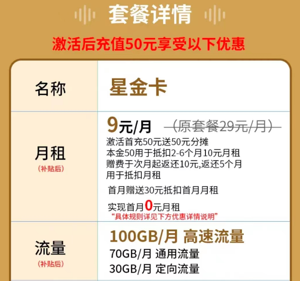 電信流量卡優惠力度大不大？|電信星金卡月租9元包含100G全國流量+首月免租