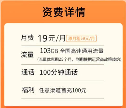 聯通乘風卡19元103G通用+100分語音|王享卡0元月租包103G通用+100分免費|超值性價比套餐