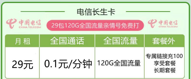 線上流量卡套餐有什么優點？電信長生卡29元120G|優惠卡19元170G|首月免費