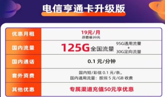 流量卡的升級(jí)版套餐會(huì)更好用嗎?電信亨通卡升級(jí)版|19元月租包125G全國(guó)流量