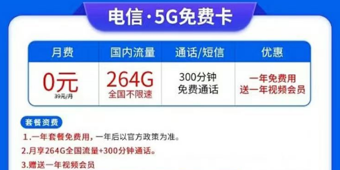 免費1年的流量卡套餐見過嗎？電信5G免費卡|免1年月租超大流量+視頻會員